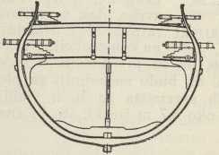 Sl. 16. Presjek broda s dvije palube iz kraja 17. st.