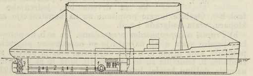 Sl. 1. Odrivni ležaj — hvatište sile propulzije 1. Odrivni ležaj, 2. osovina vijka, 3. brodski vijak, 4. glavni brodski stroj