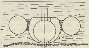 Sl. 3. Dizanje podmornice s pomoću zračnih valjaka