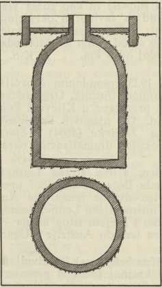 Sl. 3. Plan starinske cisterne