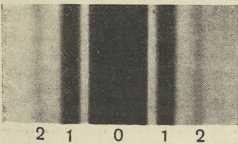 Sl. 8. Ogib svjetlost i na pukotini; fot. negativ; crvena svjetlost (po R. W. pohlu)