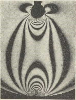 sl. 11. Dvolom u štapiću trolona pod obterećenjem (G. Mesmer, Spannungsoptik, Berlin 1939)