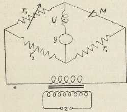 sl. 2. Shema za automatsku analizu zvuka (po E. Meyeru)